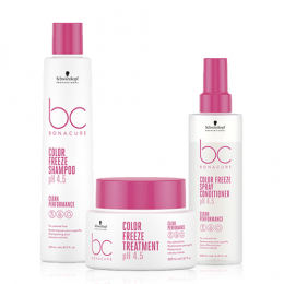 Cure BC Color Freeze Schwarzkopf
